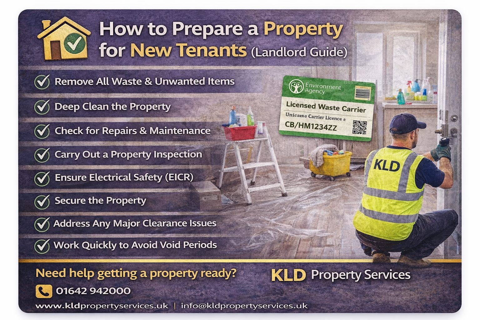 🏡 How to Prepare a Property for New Tenants (Landlord Checklist)