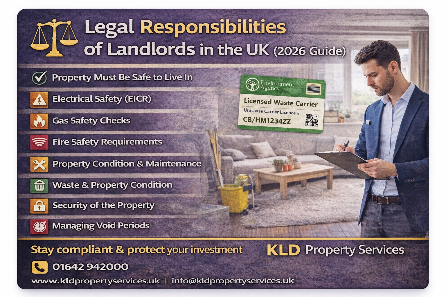 ⚖️ Legal Responsibilities of Landlords in the UK (2026 Guide)