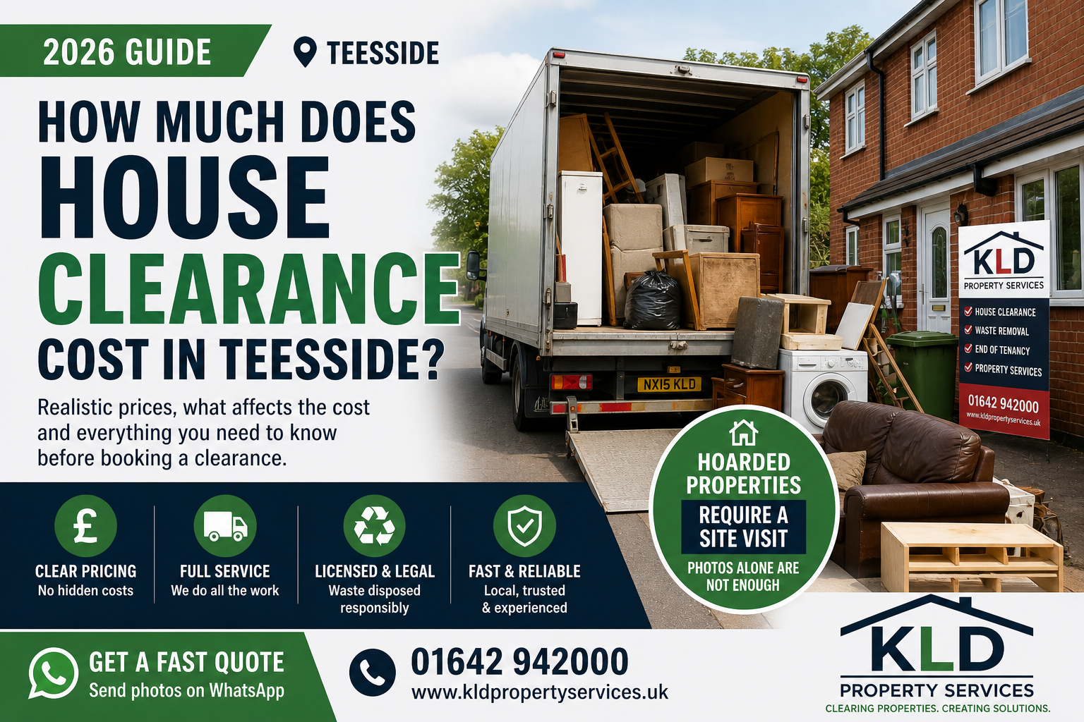 💰 How Much Does House Clearance Cost in Teesside? (2026 Guide)