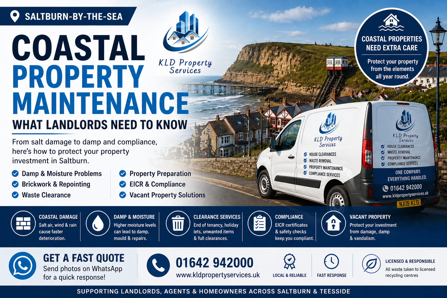 🌊 Coastal Property Maintenance in Saltburn-by-the-Sea – What Landlords Need to Know