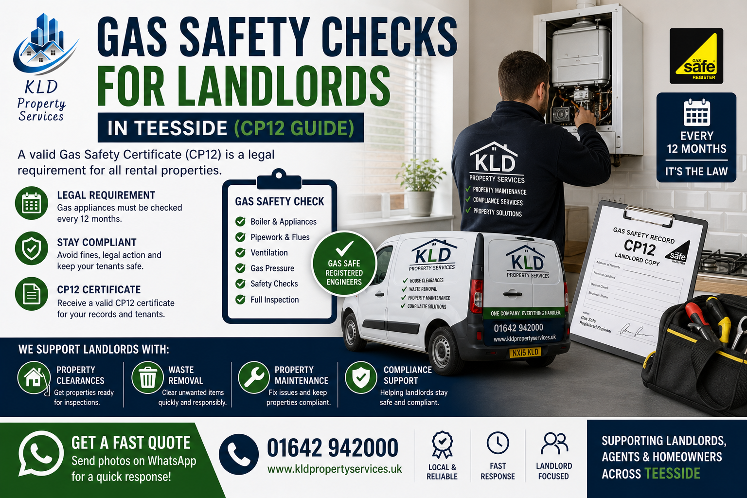 🔥 Gas Safety Checks for Landlords in Teesside – What You Need to Know (CP12 Guide)