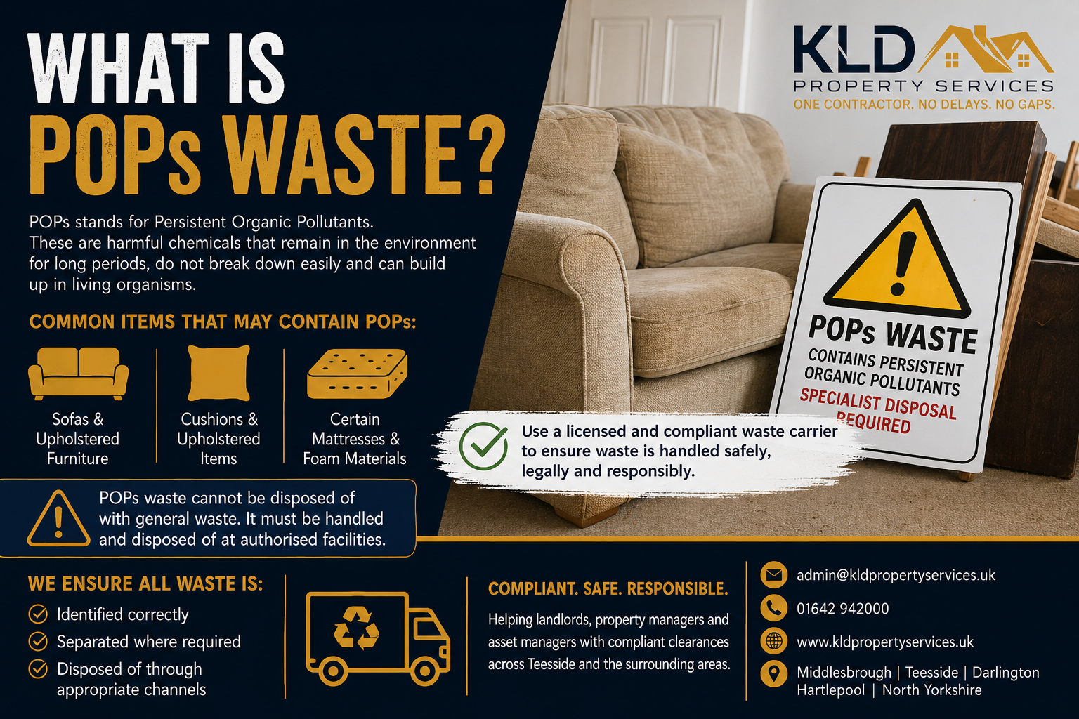 🗑️ What Is POPs Waste? (UK Guide for Landlords & Property Owners)