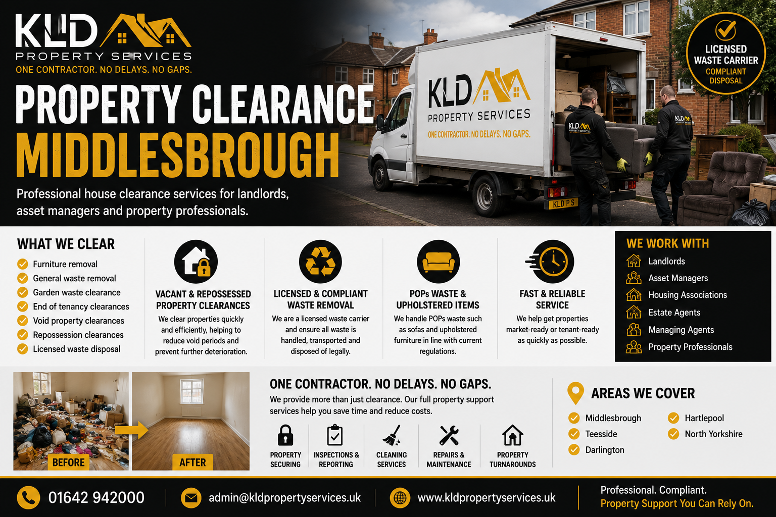 🏡 Property Clearance Middlesbrough – Professional House Clearance Services