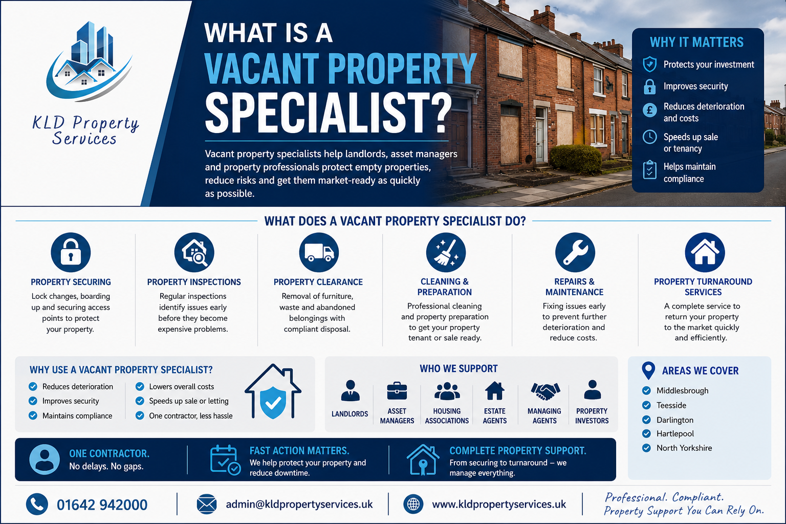 🏚️ What Is a Vacant Property Specialist?