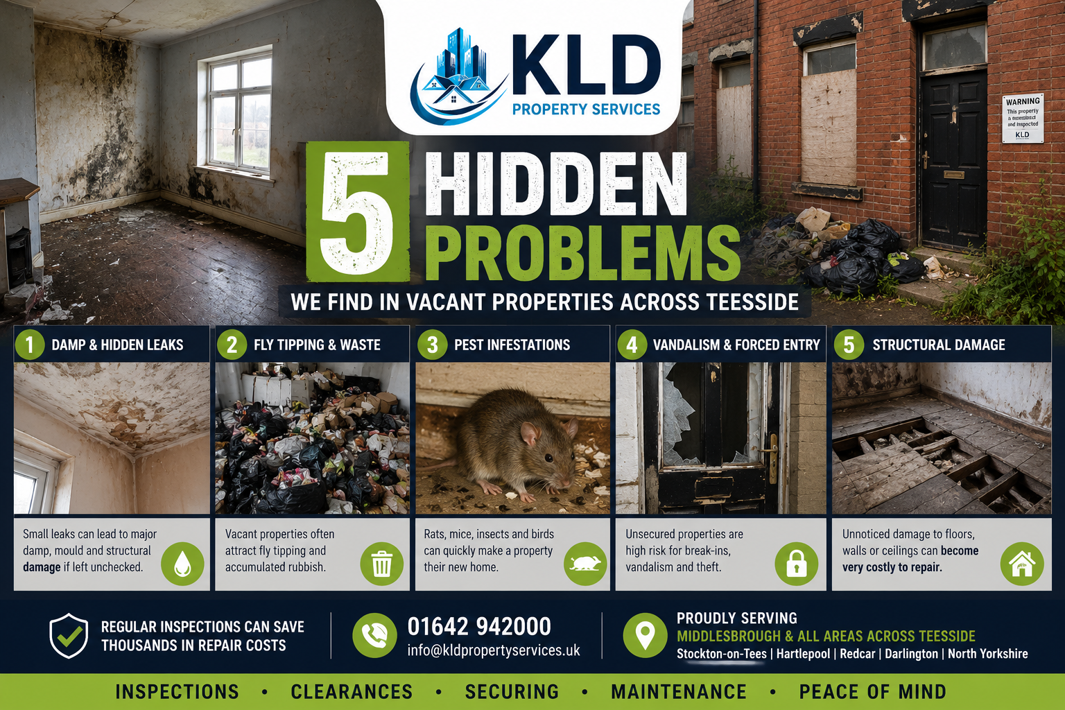 5 Hidden Problems We Find in Vacant Properties Across Teesside