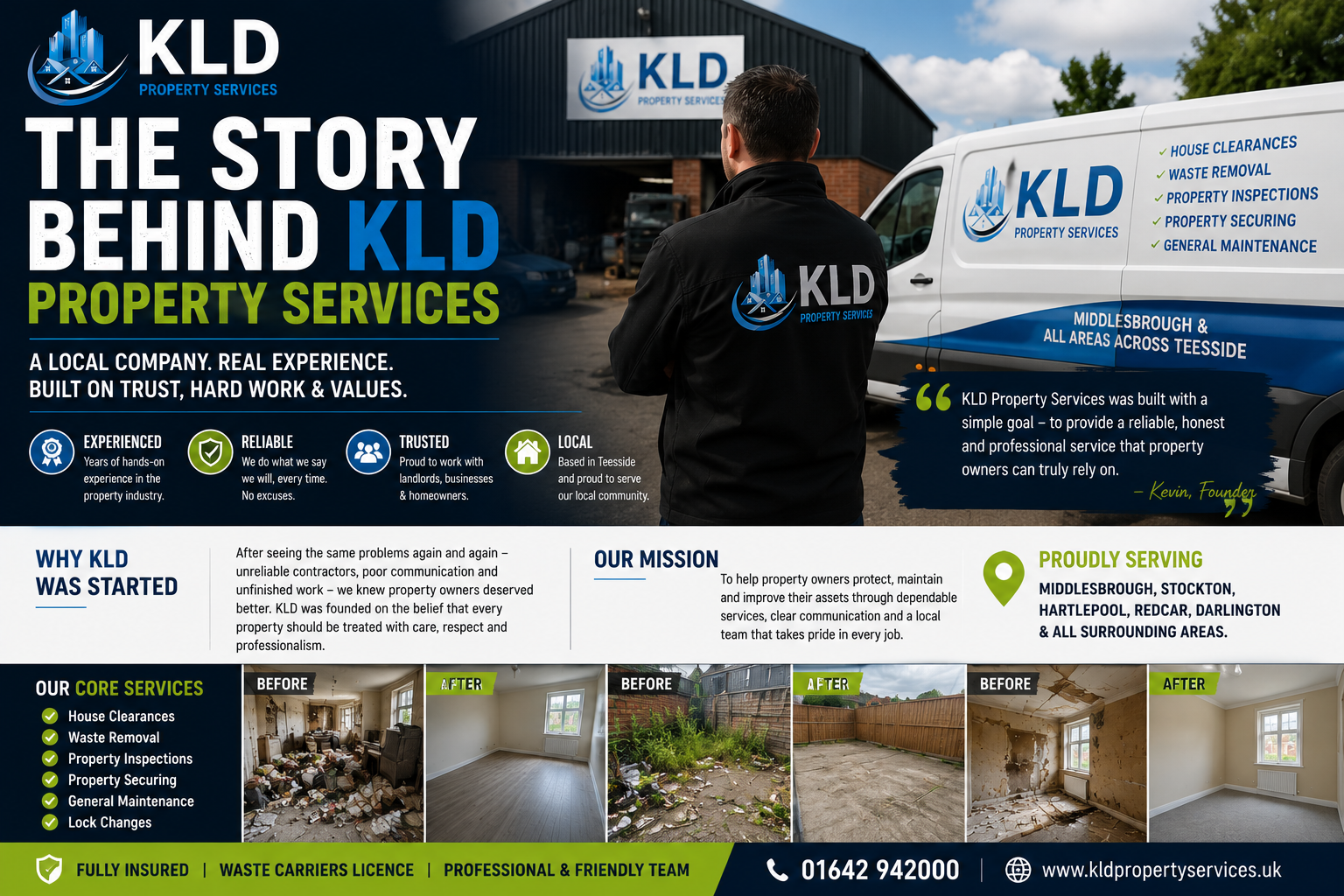The Story Behind KLD Property Services