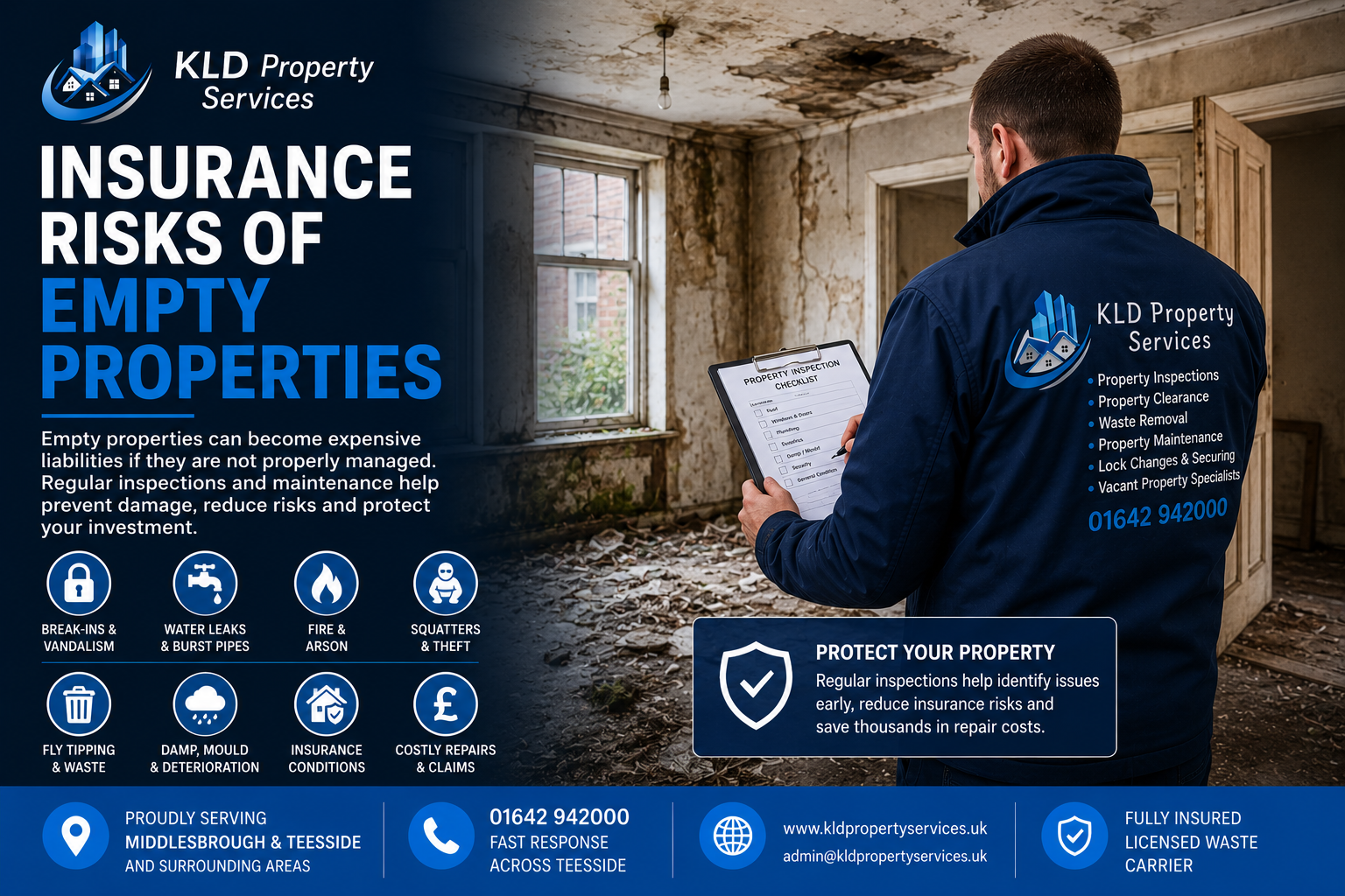 Insurance Risks of Empty Properties