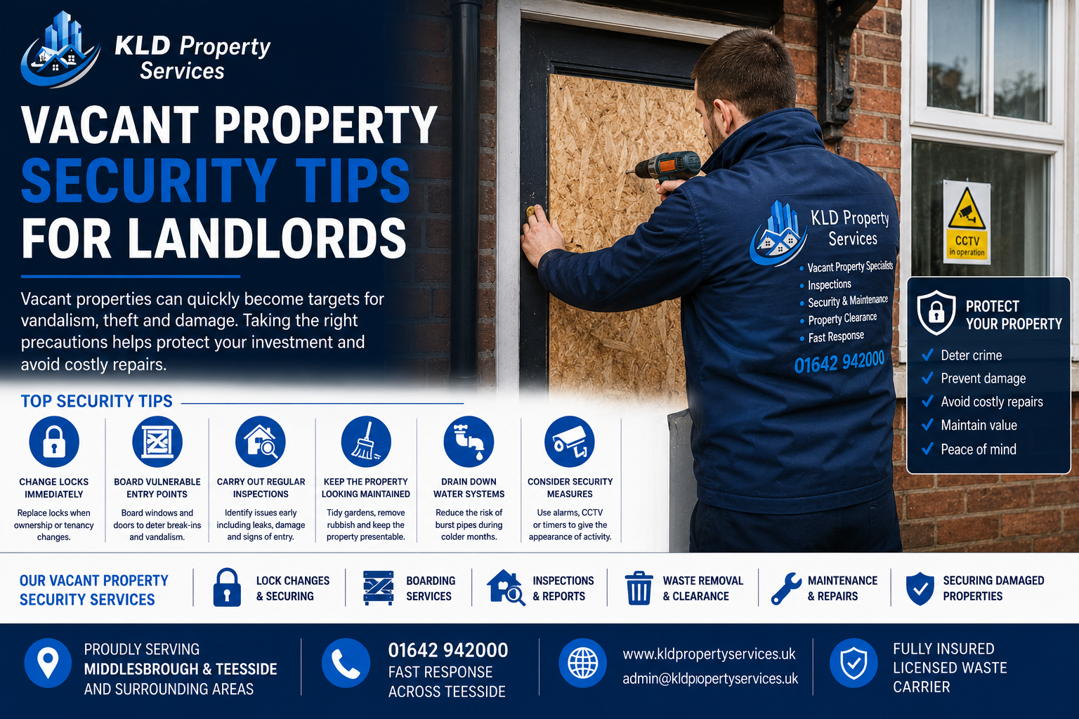 Vacant Property Security Tips for Landlords