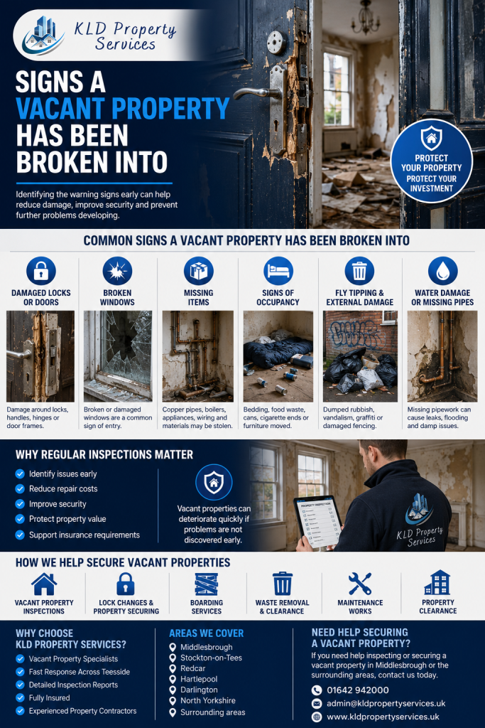 Vacant property inspection and securing services in Middlesbrough after signs of forced entry